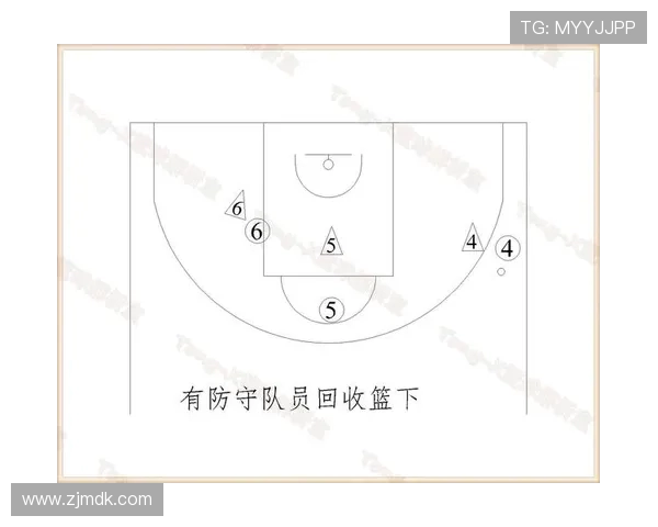 重庆篮球队防守策略解析与战术创新的深度探讨