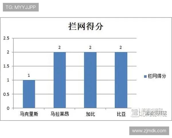 广州排球队力量表现数据分析与训练策略探讨